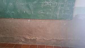 Current condition of the classroom