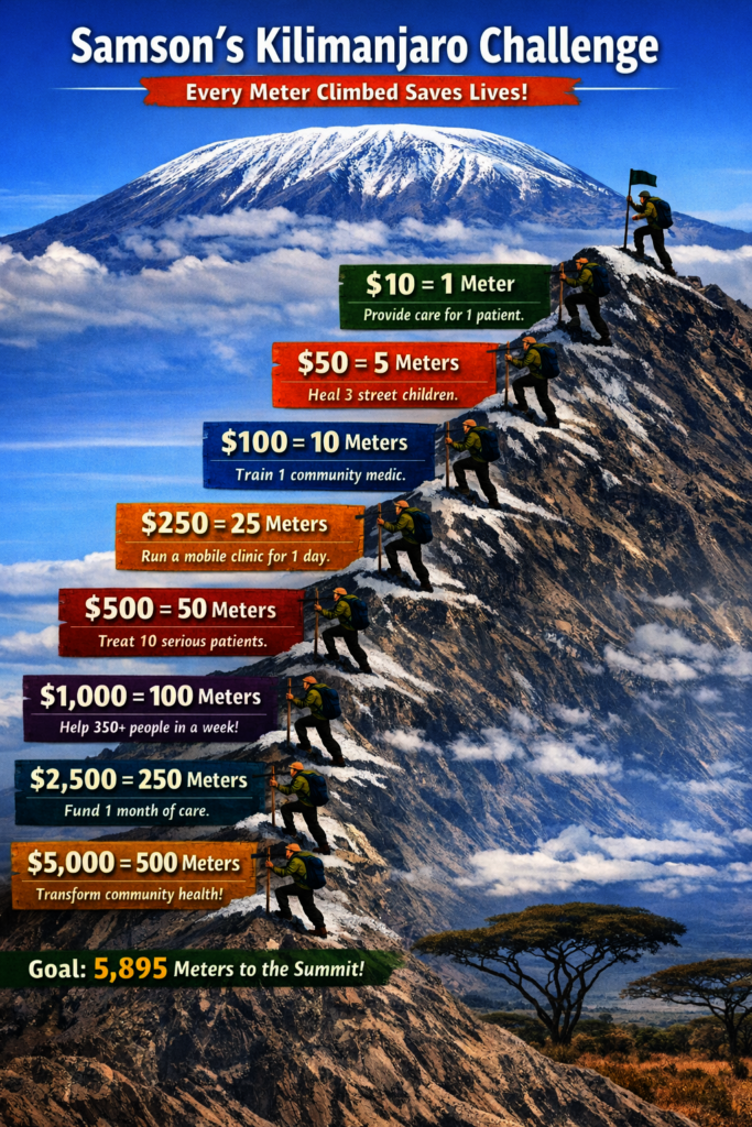 Samson's Kilimanjaro Challenge