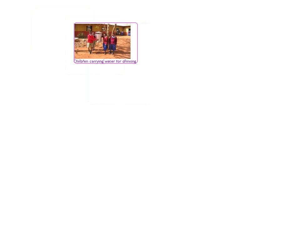 Water & sanitation for 1350 children in Kenya