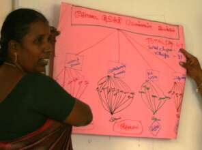 Leaders' training