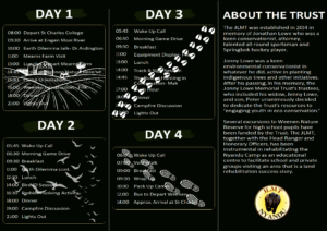 September 2025 Ifa Lethu Itinerary Page 2