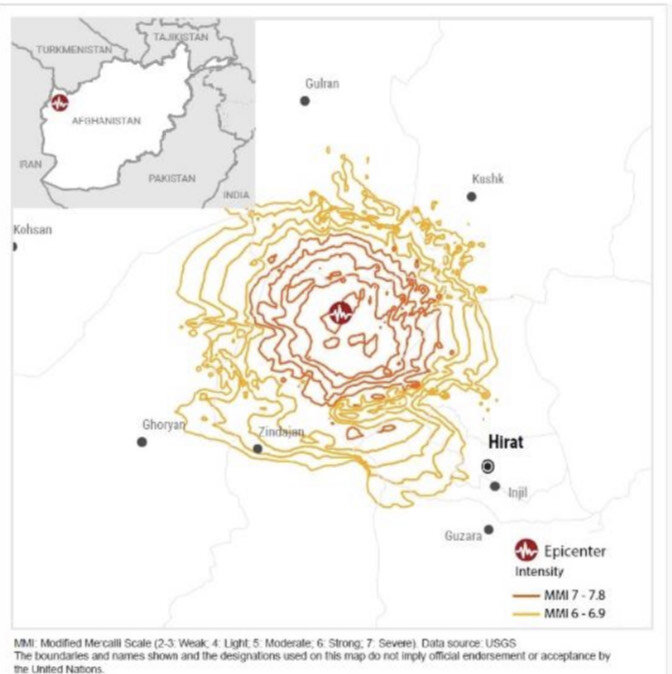 Support Victims of Earthquake, Herat Afghanistan