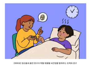A friend reminding timing for taking pills