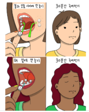 contents image-how to use abortion pills