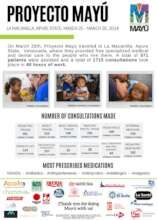 Report Summary La Macanilla