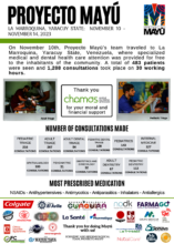 Report Summary La Marroquina