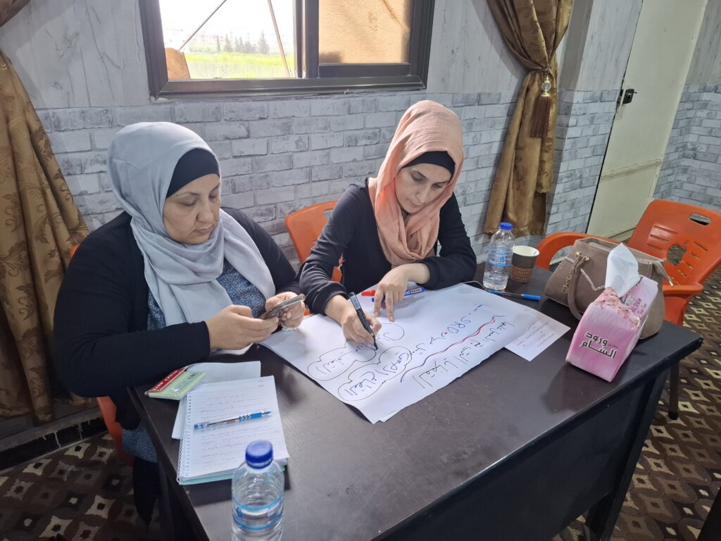 Developing Project Ideas