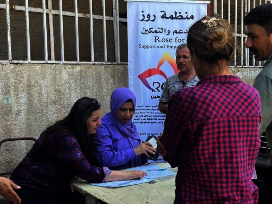 Distribution of Health Baskets