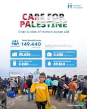 Infographic