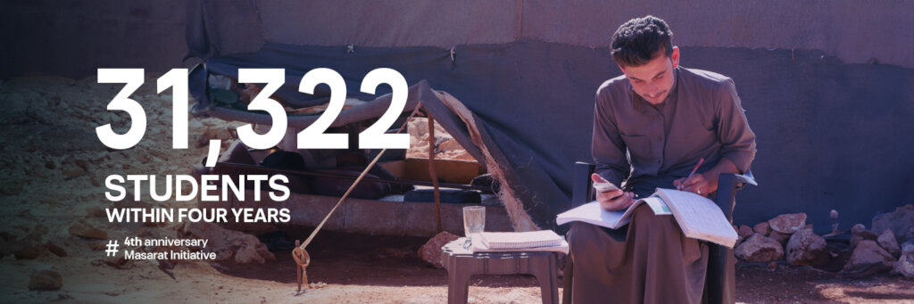 4th anniversary | Masarat Initiative