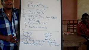 Classroom teaching