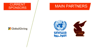 ASHTAR Theatre working with UNRWA Schools