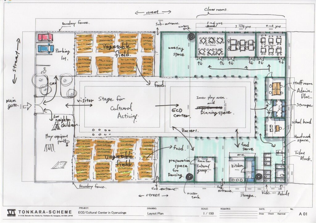 Amakondera Institute for Culture and Education