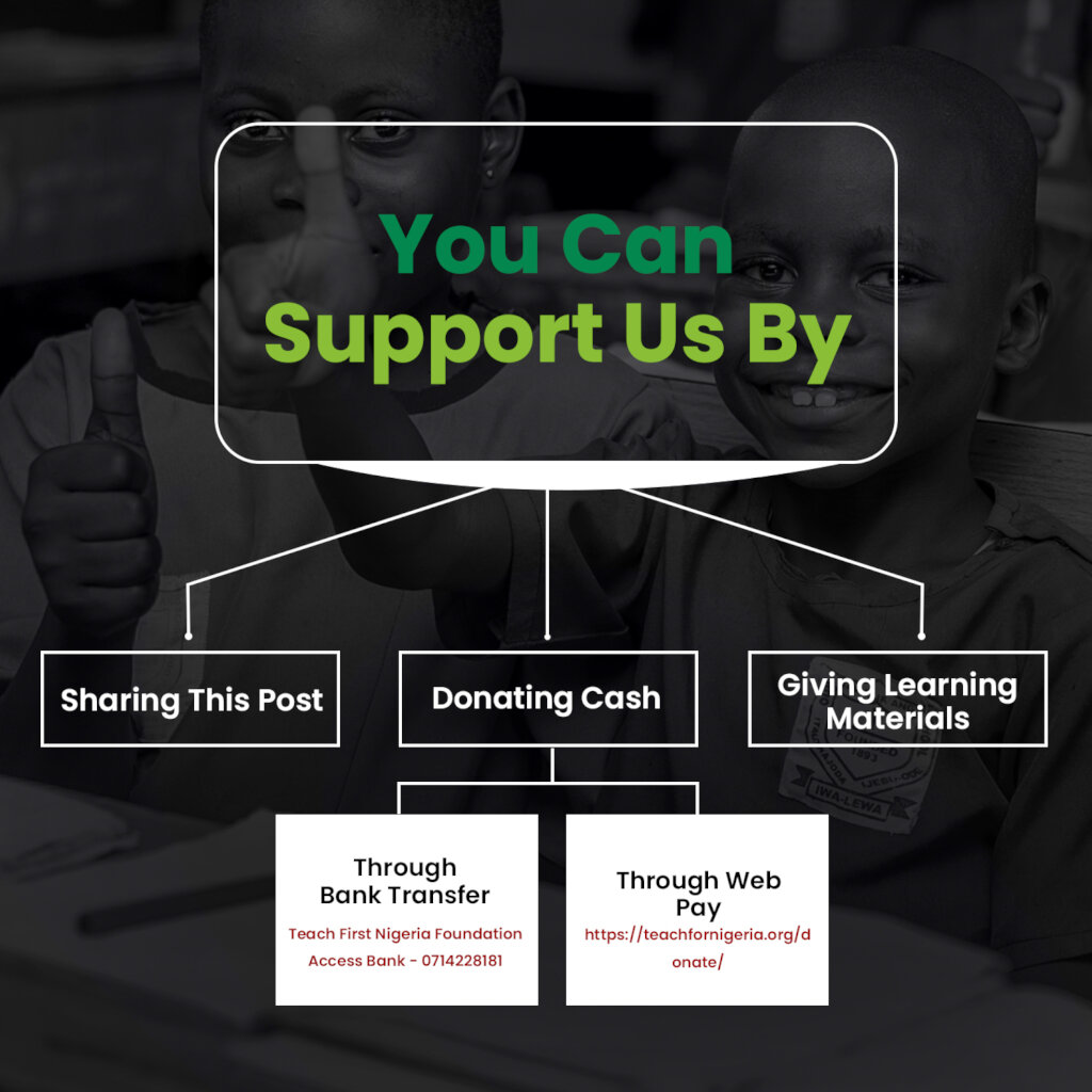 Help 2000 Nigerian Children Go Back To School