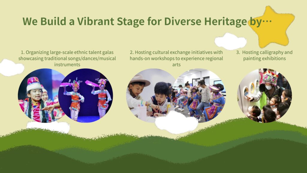 Nurture 1000+ Young Inheritors of Ethnic Heritages