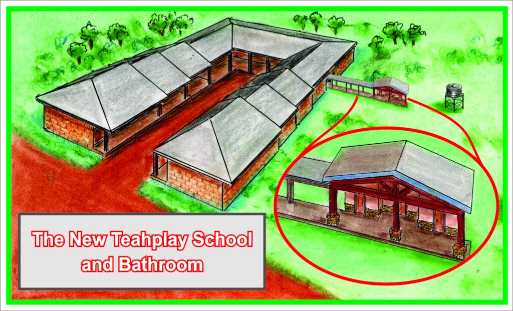 Sanitary Care - Well, Toilet, and Septic Tank