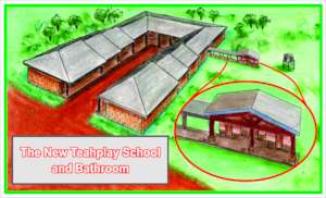 School building with rest room