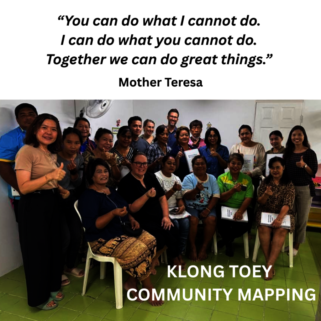Community Mapping