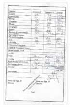 School report H.