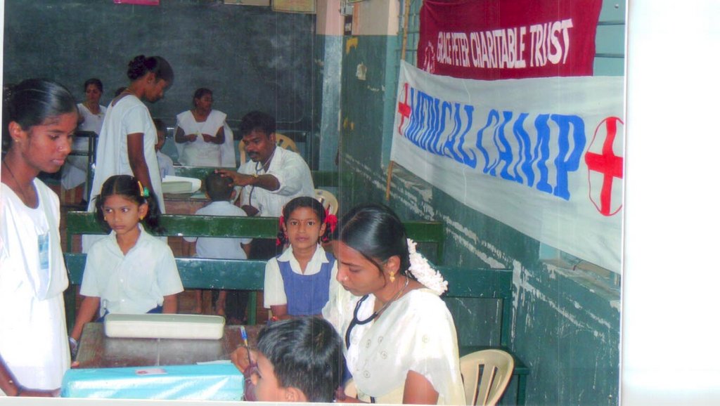 Support for High Risk Parent’s Children in India