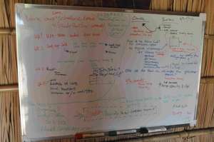 planning the program and center construction