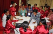 Women Protection, Peace and Economic Development