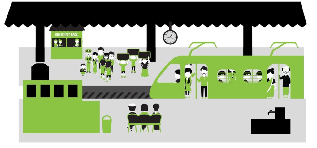 Train stations can be busy, dangerous places