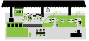 Train stations can be busy, dangerous places