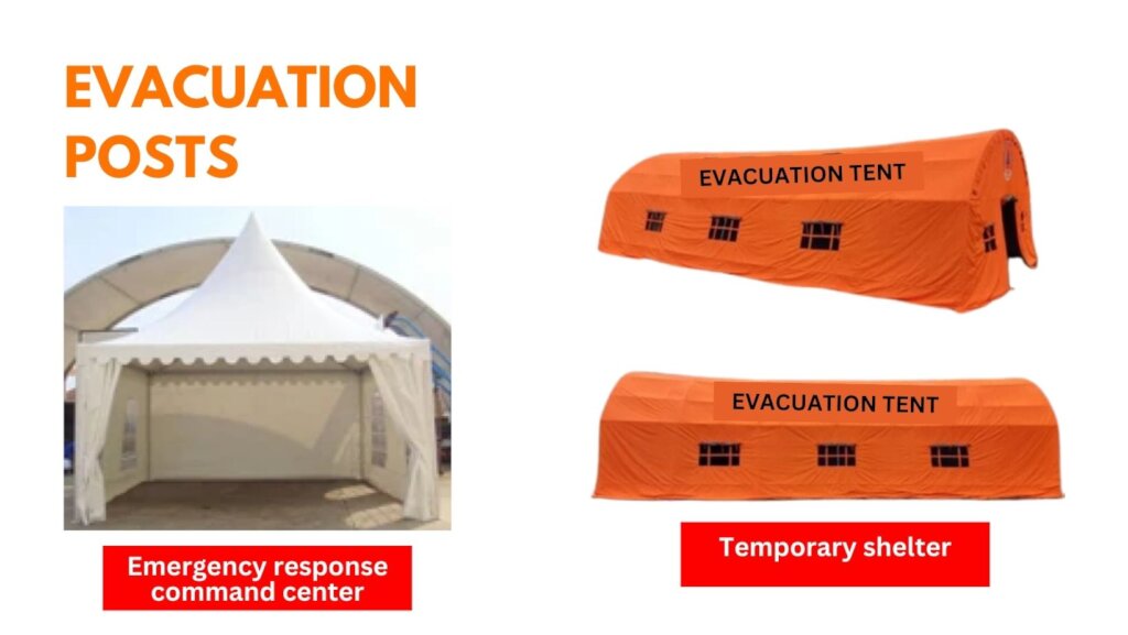 Disaster-Prone Community Preparedness in Indonesia