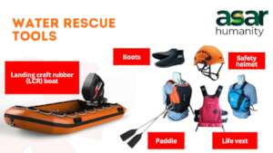 Water rescue tools