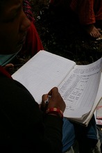 Accounting System Chandrajoti Women's Group
