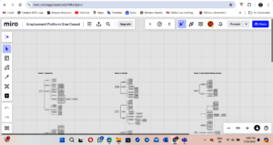 Employment Platform: Designed Use-Cases (2)