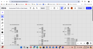 Employment Platform: Designed Use-Cases (3)