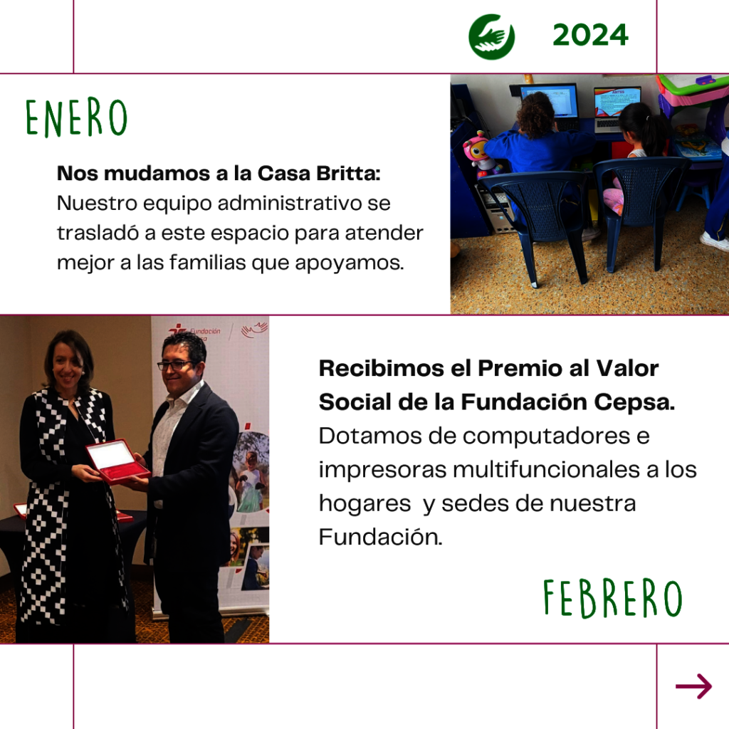 Best of 2024 (2)