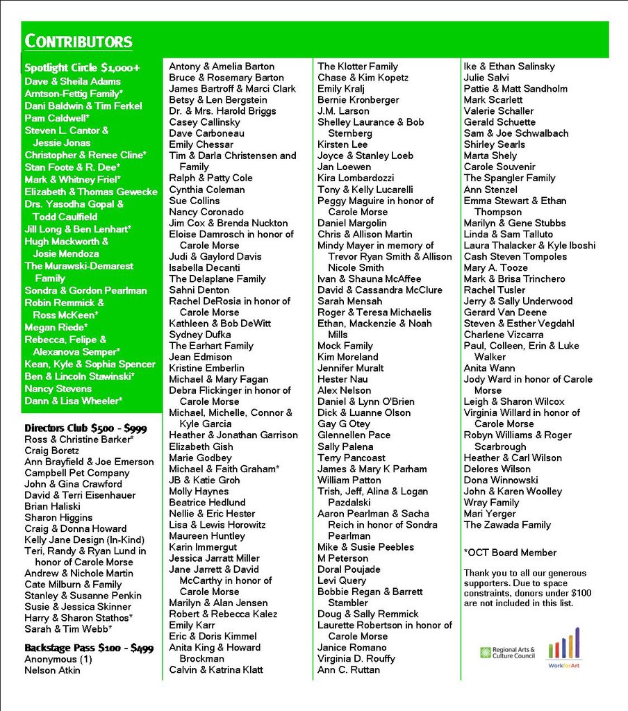 2011-2012 Contributors