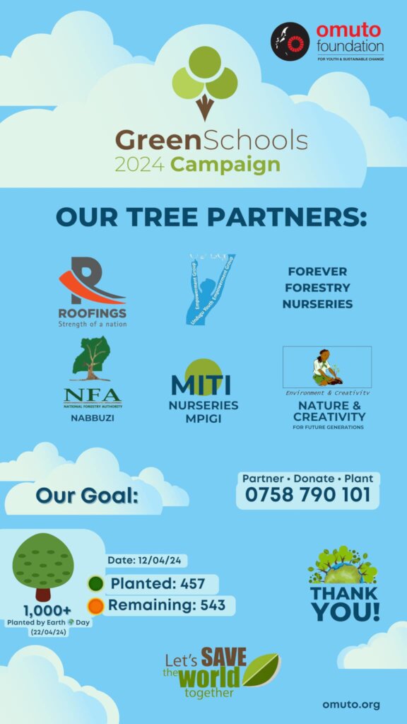 Empowering 60 Ugandan Schools in Green Economy.