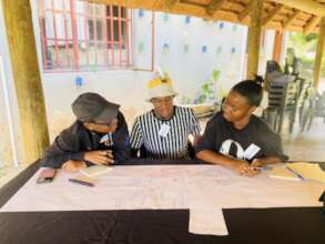 2023 Idea Festival Breakout Group