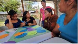 Focus Group Discussions with Women Farmers