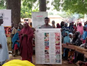 Capacity Building on Shea Best Practices