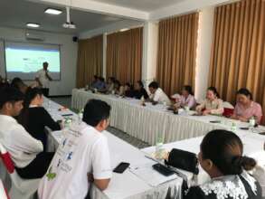 Coordination Meeting between This Life, DoSVY and