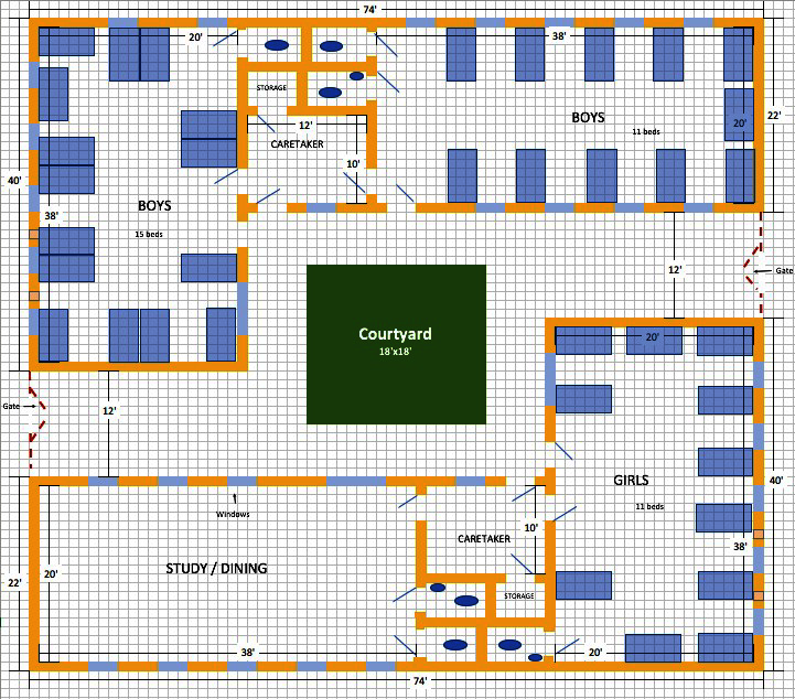 orphanage accommodation