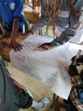 During lifeskill training (group discussion)
