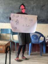 Each group presented the rules they came up with