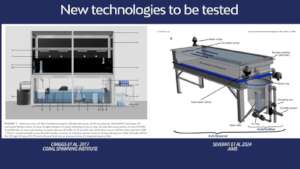 New Technologies to be Implemented