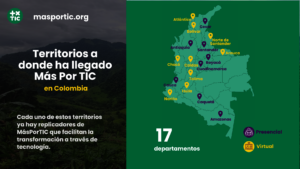Territories where 123 x TIC is developed