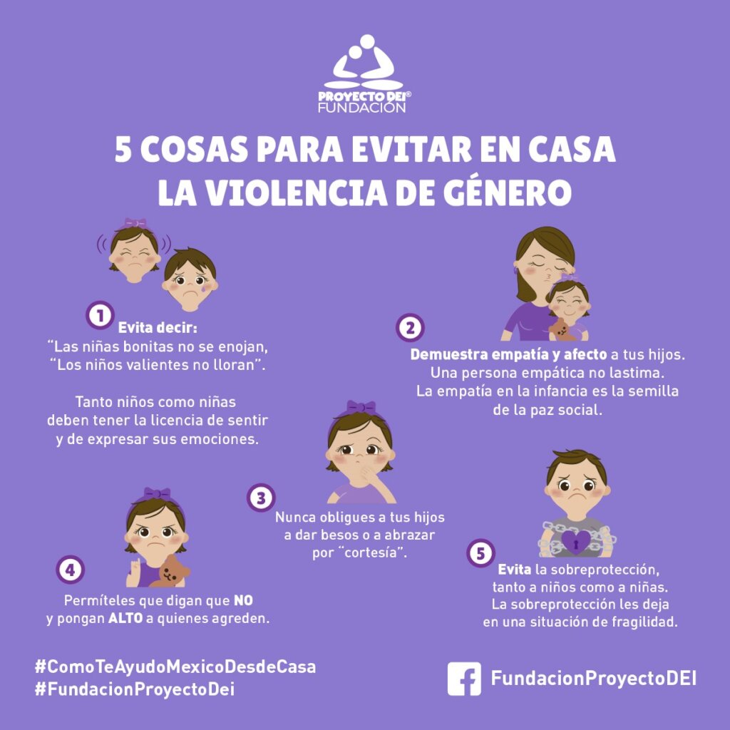 The importance of the first 1000 days of life, Mex