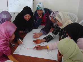 Community Planning of Cooperative