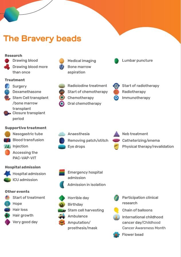Bravery Cord for children with cancer