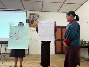 Stepdown_Asset-Based community mapping