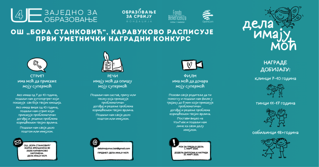 Dela imaju moc poster 2